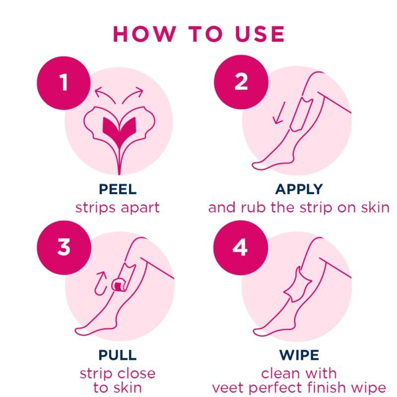 Veet Easy Gel 20 Wax Strip Normal Skin For Long Lasting Smoothness - Image 2
