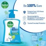 Dettol Handwash Cool 200ml Pump, pH-Balanced Liquid Soap with Menthol - Image 3
