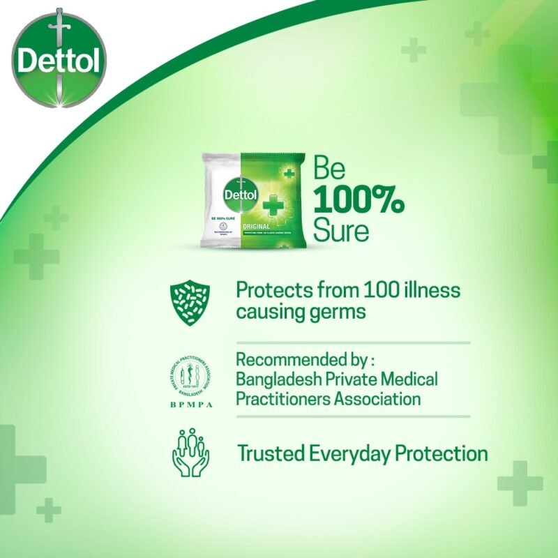 Dettol Soap Original 30gm Bathing Bar, Soap with protection from 100 illness-causing germs - Image 3