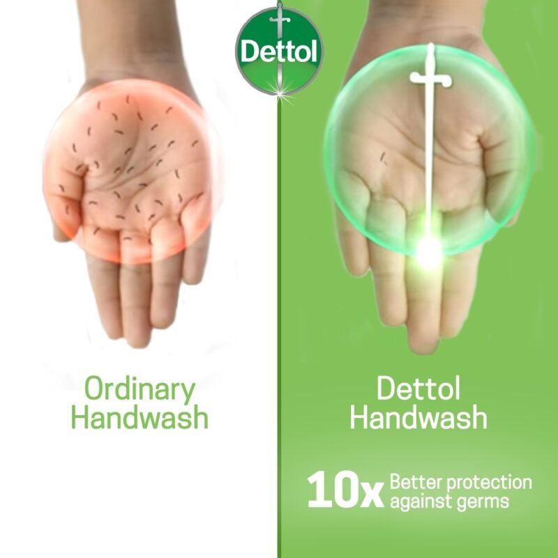 Dettol Handwash Aloe Vera 170ml Refill, Liquid Soap with Aloe Vera Extract - Image 4