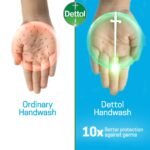 Dettol Handwash Cool 200ml Pump, pH-Balanced Liquid Soap with Menthol - Image 4