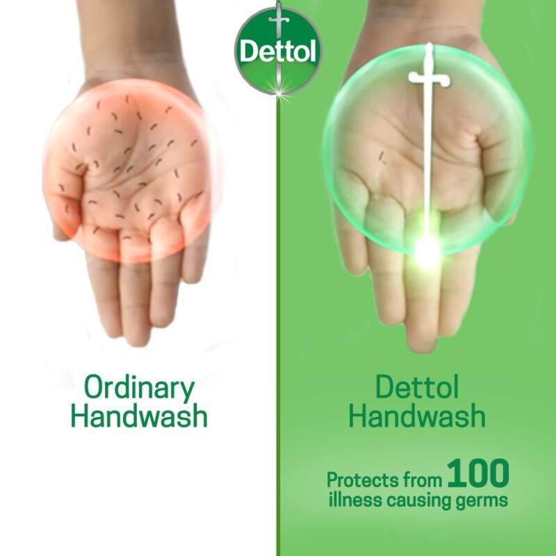 Dettol Handwash Original 170ml Refill, Liquid Soap with protection from 100 illness-causing germs - Image 4