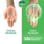 Dettol Handwash Original 200ml Pump, Liquid Soap with protection from 100 illness-causing germs - Image 4