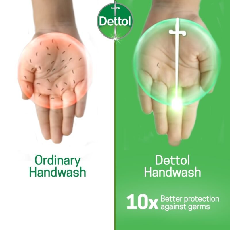 Dettol Handwash Original 200ml Pump, Liquid Soap with protection from 100 illness-causing germs - Image 4