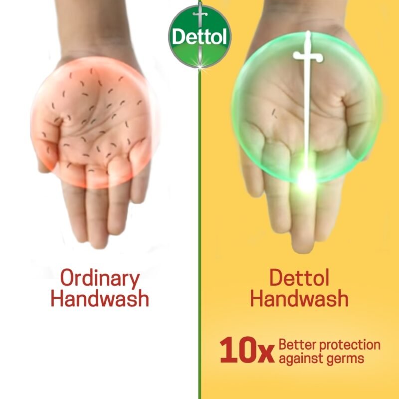 Dettol Handwash Re-energize 750ml Refill, pH-Balanced Liquid Soap formula - Image 4