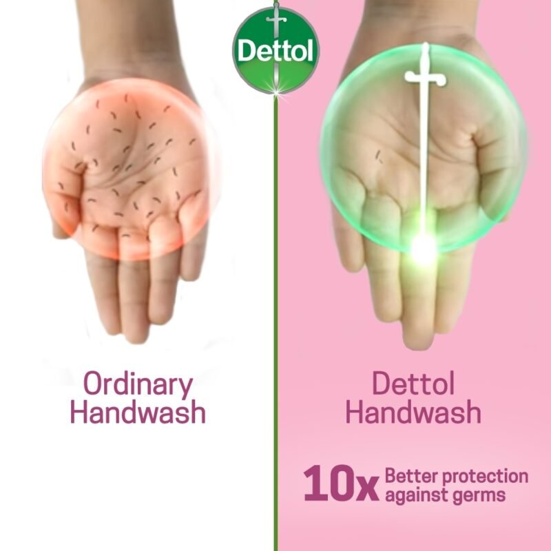 Dettol Handwash Skincare 170ml Refill, pH-Balanced Liquid Soap with Moisturizers - Image 4