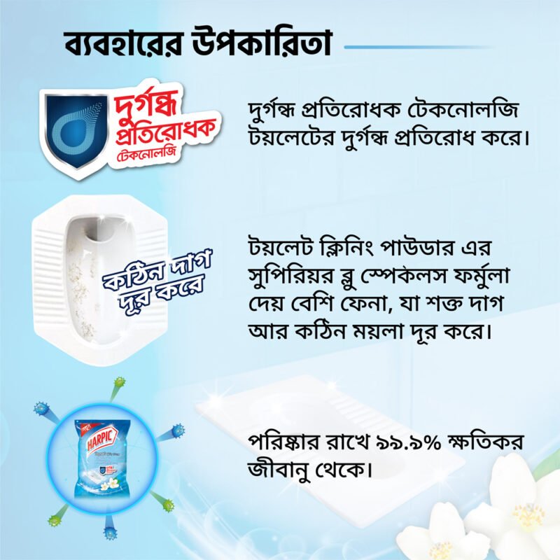 Harpic Toilet Cleaner Powder 200gm with Malodour Removing Technology for Ceramic, Cement & Plastic Toilets - Image 4