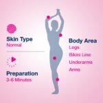 Veet Hair Removal Cream 100gm Normal Skin for Body & Legs, Get Salon-like Silky Smooth Skin with 5 in 1 Skin Benefits - Image 4