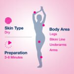 Veet Hair Removal Cream 25gm Dry Skin for Body & Legs, Get Salon-like Silky Smooth Skin with 5 in 1 Skin Benefits - Image 4