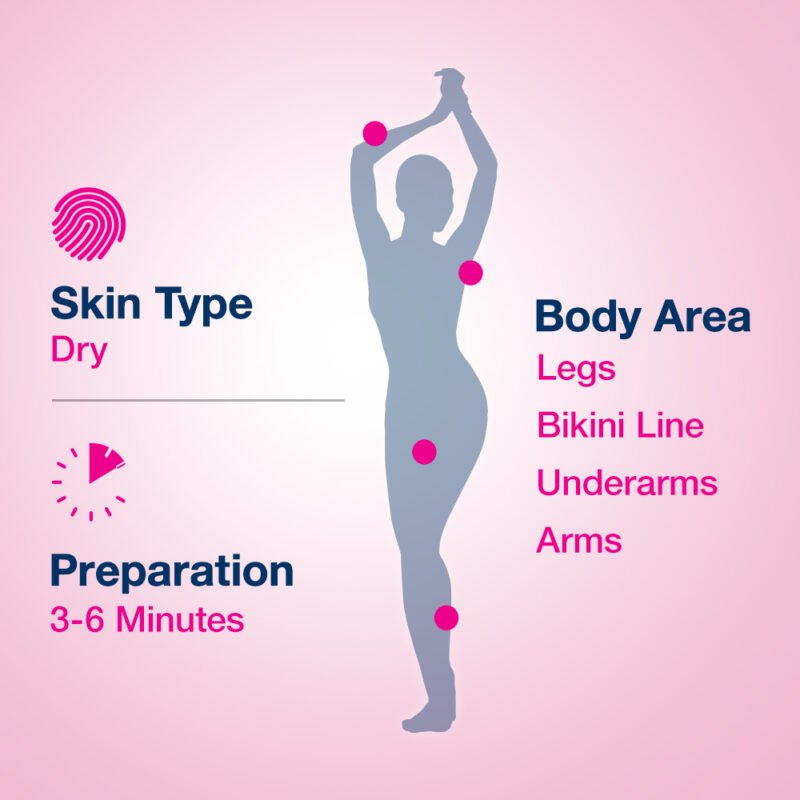 Veet Hair Removal Cream 25gm Dry Skin for Body & Legs, Get Salon-like Silky Smooth Skin with 5 in 1 Skin Benefits - Image 4
