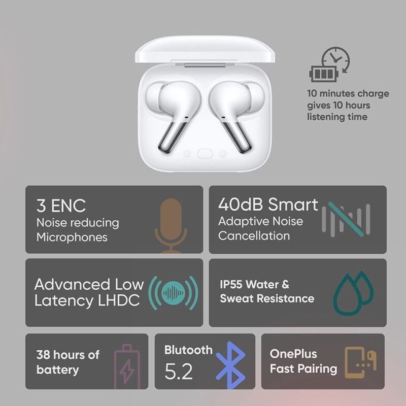 OnePlus Buds Pro 2R ANC true wireless earbuds - Image 4