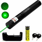 Mini Laser Beam Pointer